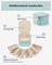 Travel Jewelry Storage Box for Women Faux Leather Jewelry Box with 6 Velvet Jewelry Zipper Pockets Earrings Necklace Rings Storage Boxes Christmas Gift for Mom Wife(Lake Blue)